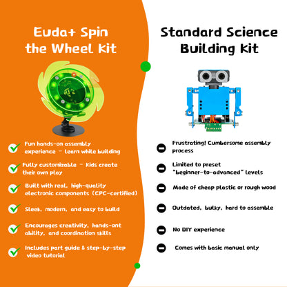 Spin The Wheel Soldering STEM Science Building Kit for Kids–Electronic Easy DIY Science Gadgets & Crafts–Unique Educational Gift Toys